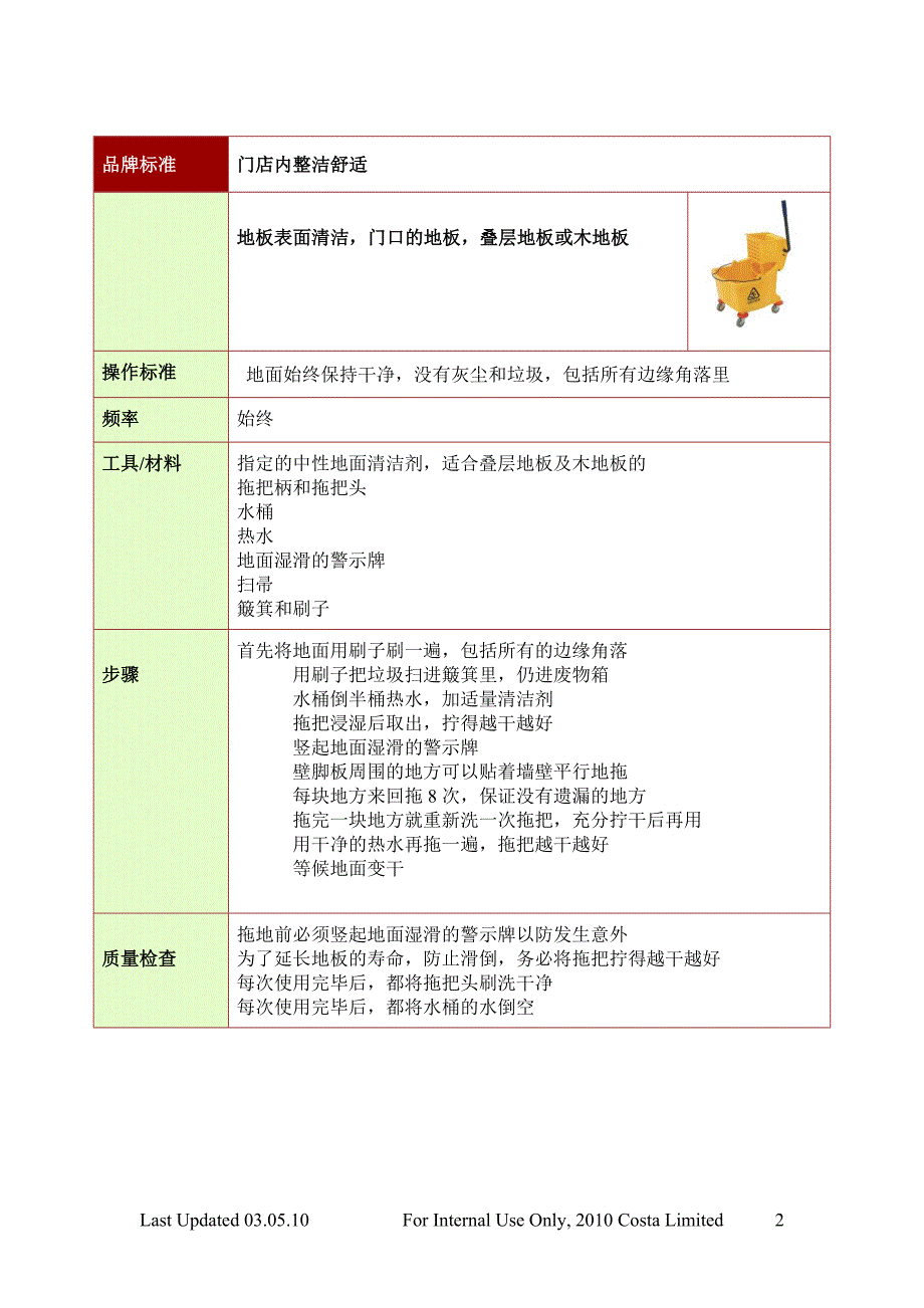 咖啡店专业清洁运营标准手册._第2页