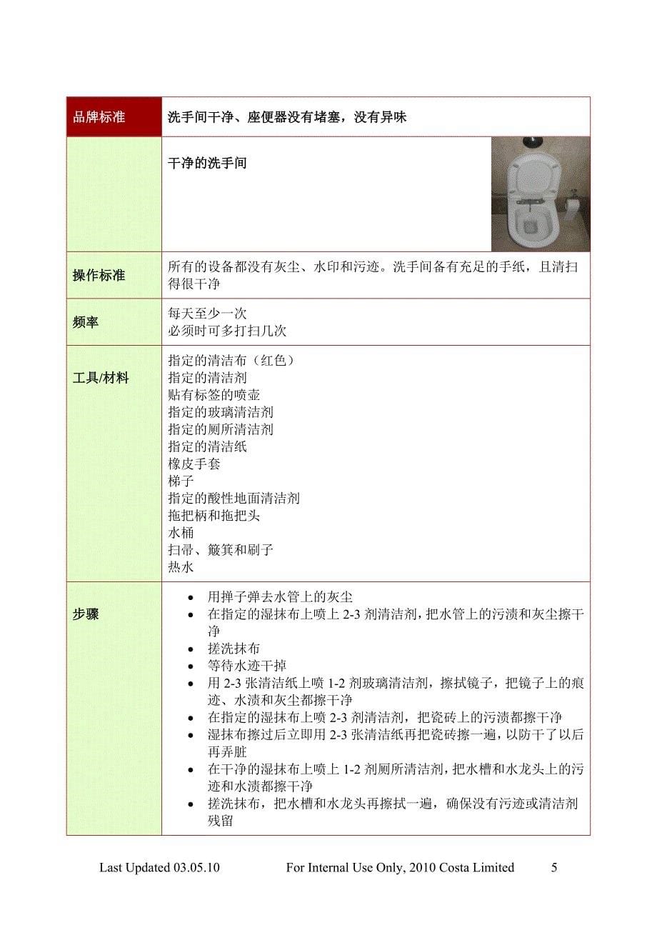 咖啡店专业清洁运营标准手册._第5页