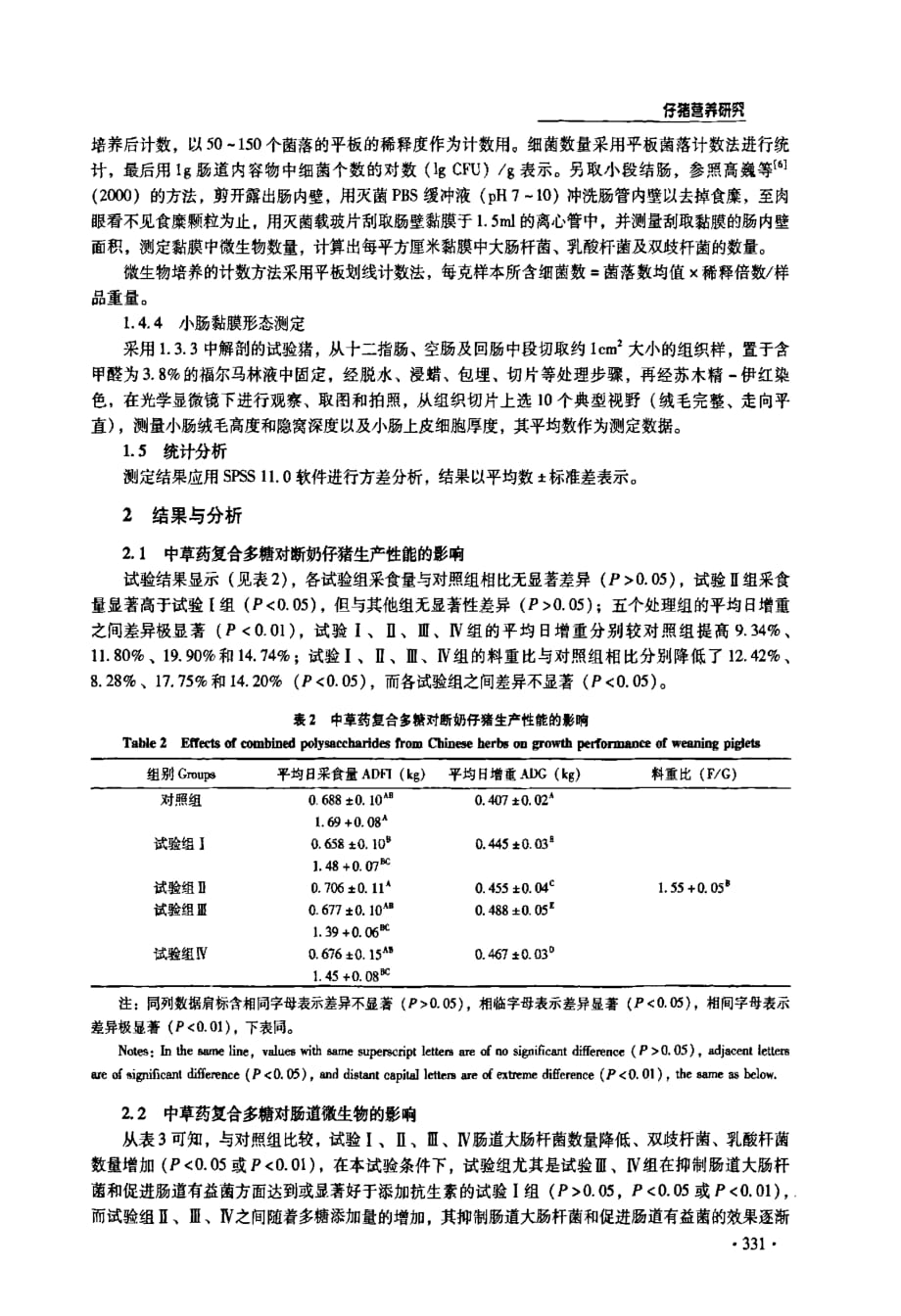 中草药复合多糖对仔猪肠道微生物及小肠黏膜形态的影响_第3页