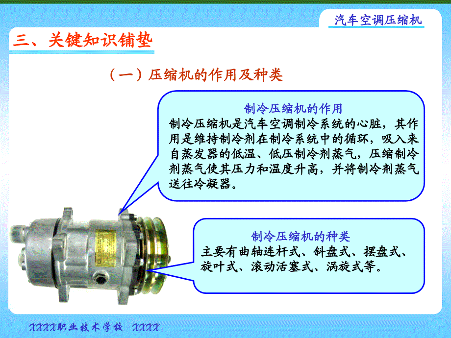 汽车空调压缩机构造及检修综述_第4页