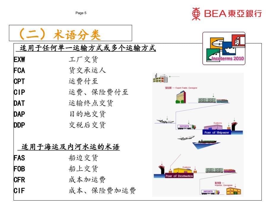 国际贸易术语解释通则2010综述_第5页