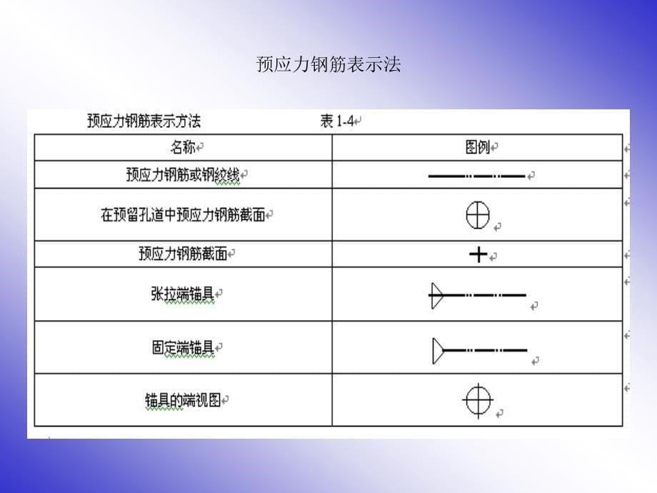 梁柱板钢筋图解--建筑识图综述_第5页