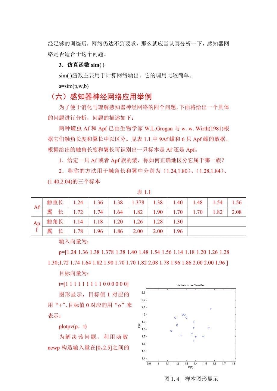 实验六 MATLAB神经网络工具箱_第5页