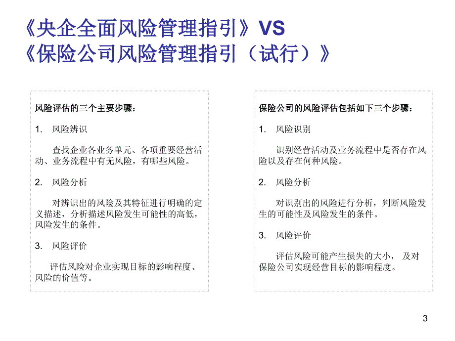 风险识别与风险评估._第3页