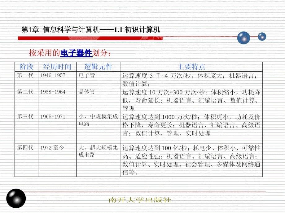 计算机应用基础课件(最新版)汇编_第5页