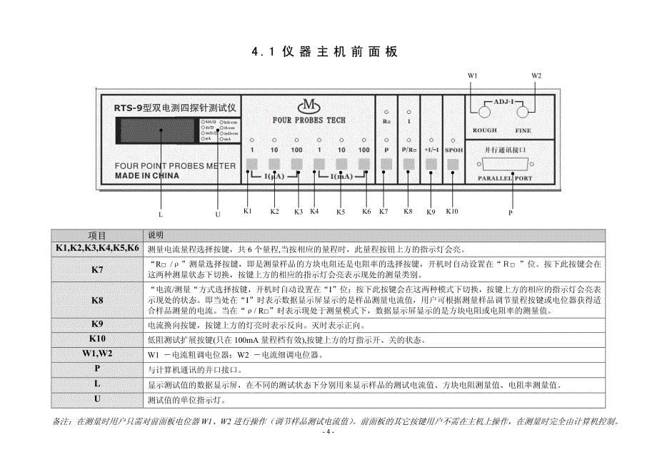 RTS-9型双电测四探针测试仪用户手册资料_第5页