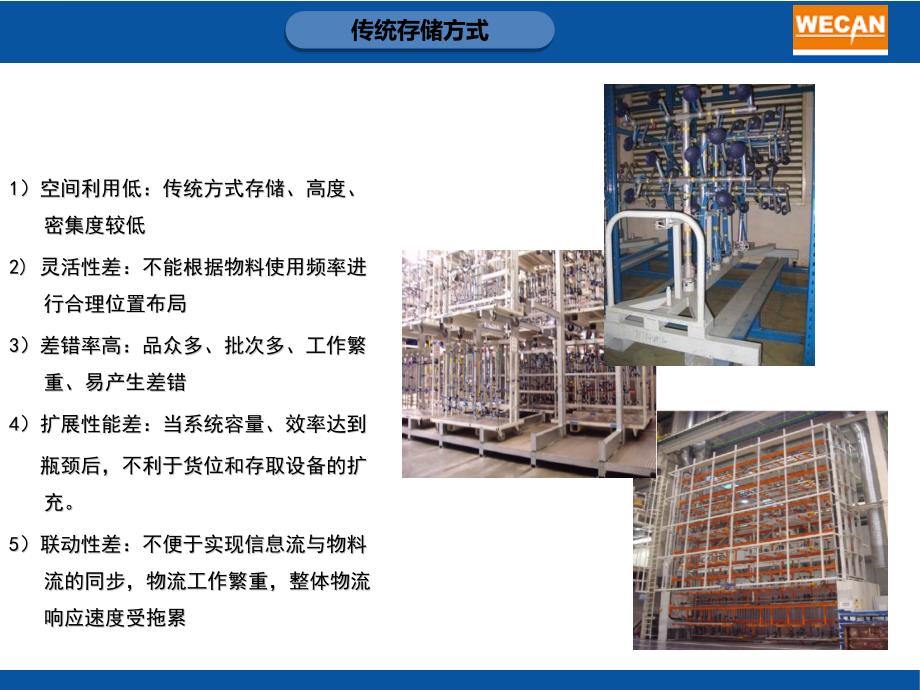 自动化仓库方案讲解_第4页