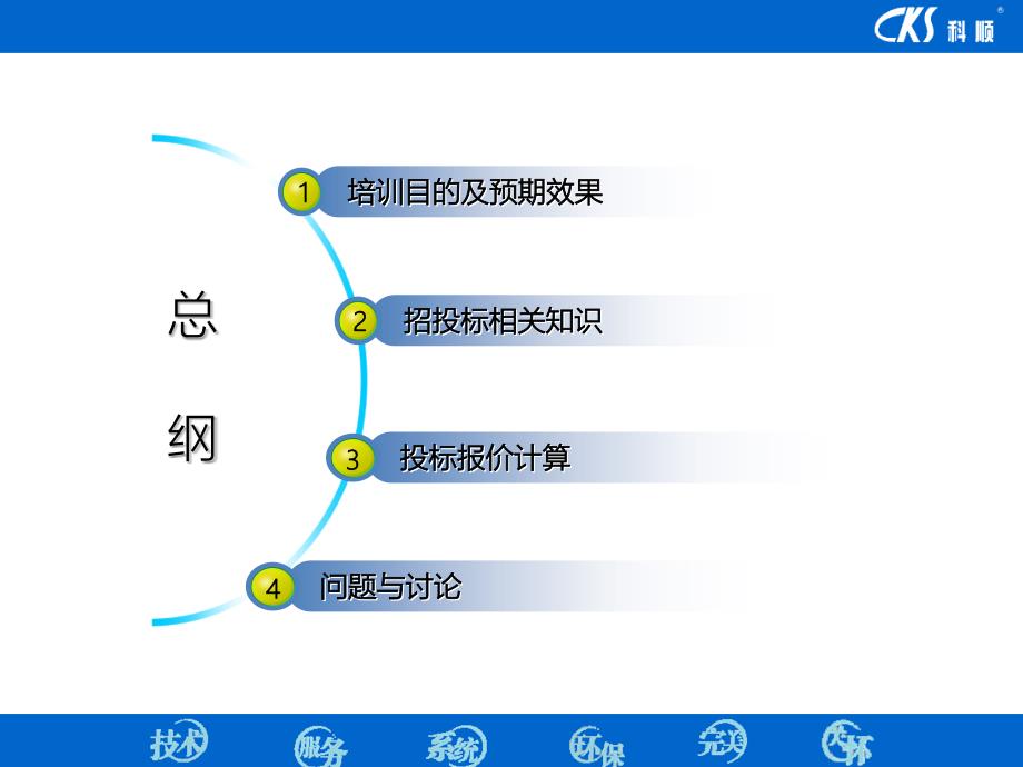 招投标知识与招投标报价计算_第2页