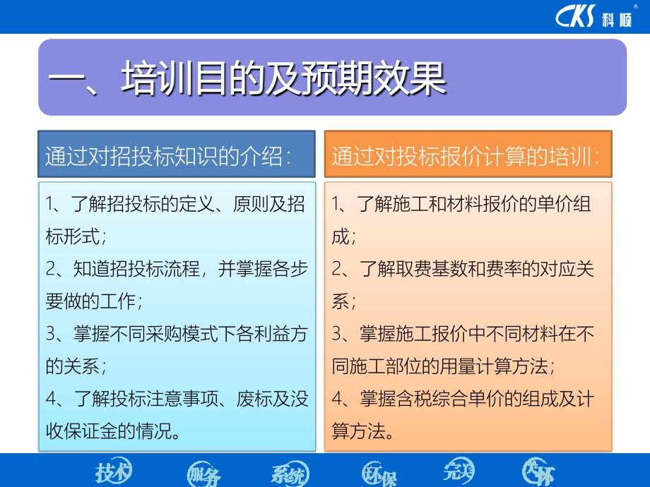 招投标知识与招投标报价计算_第3页