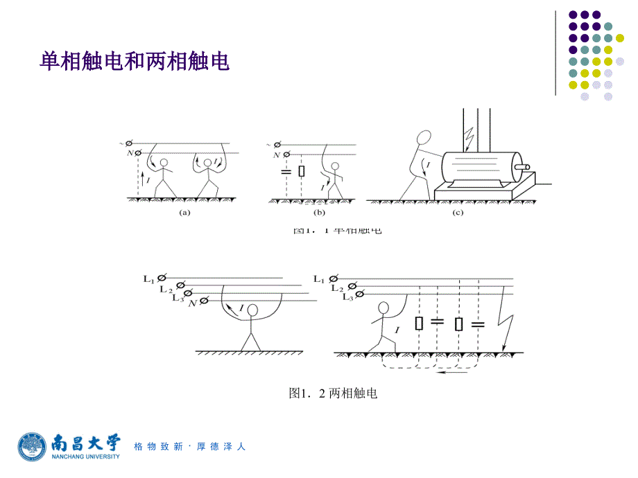 安全用电常识(ppt版)教材_第4页