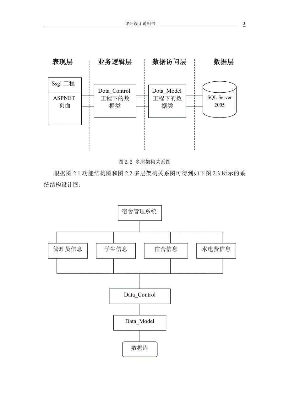 宿舍管理系统_详细设计说明书讲解_第4页