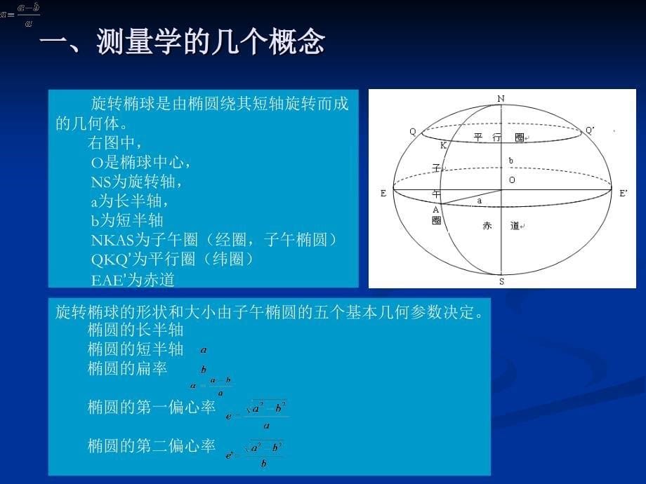 测绘专业试讲课件1204教材_第5页