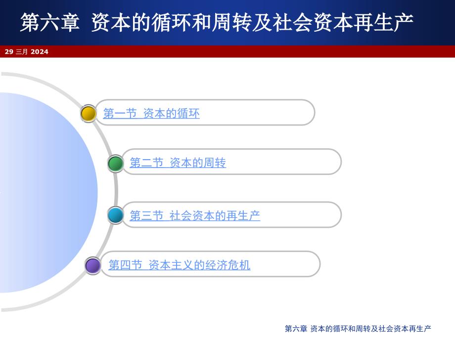 政治经济学课件 资本的循环和周转及 社会资本再生产讲解_第2页