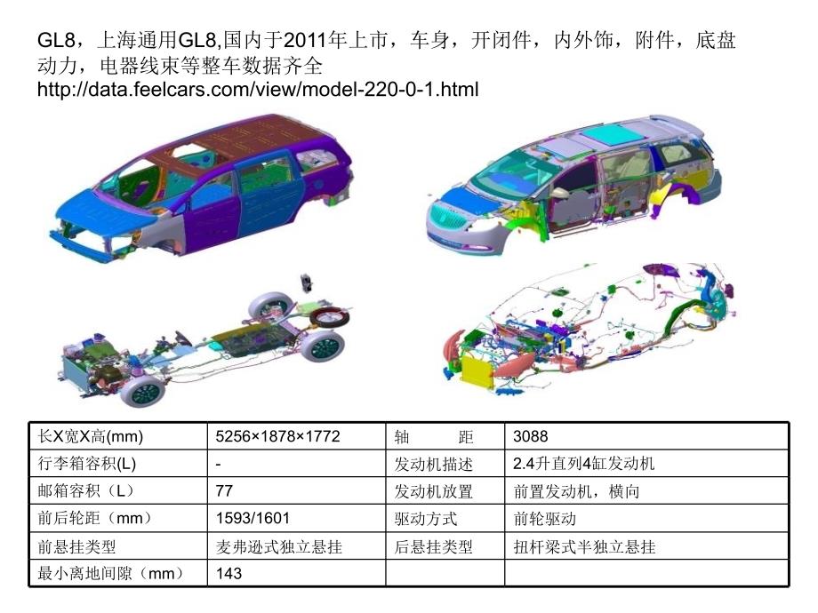 整车数据展示,汽车设计资料讲解_第3页