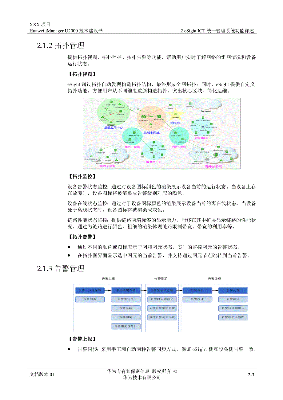 华为 技术建议书---海南XX军区_第3页