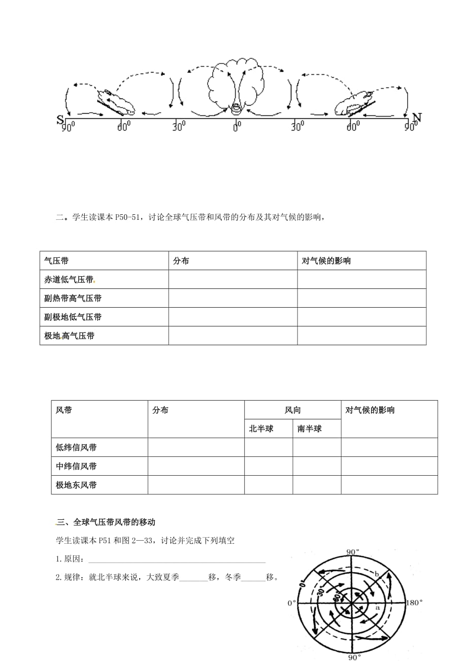 河北省邯郸市临漳县2017届高考地理 全球气压带风带的分布和移动复习学案（无答案）_第2页