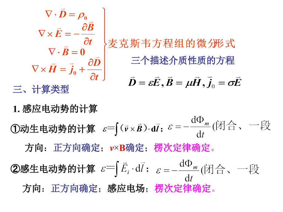 变化的电磁场习题课教材_第2页