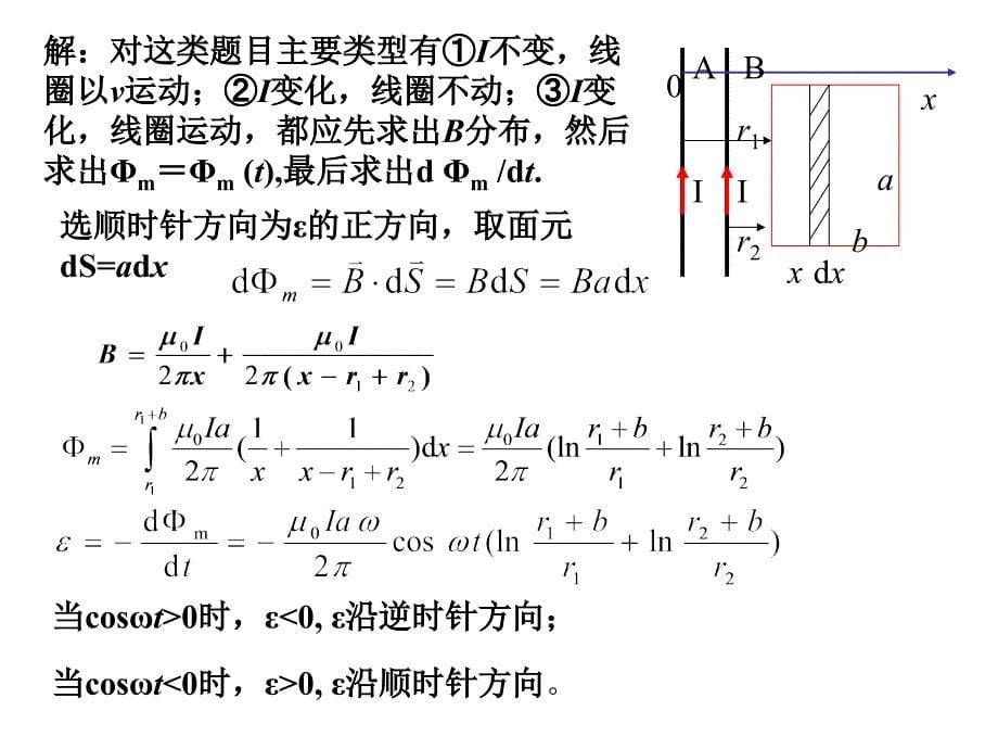 变化的电磁场习题课教材_第5页