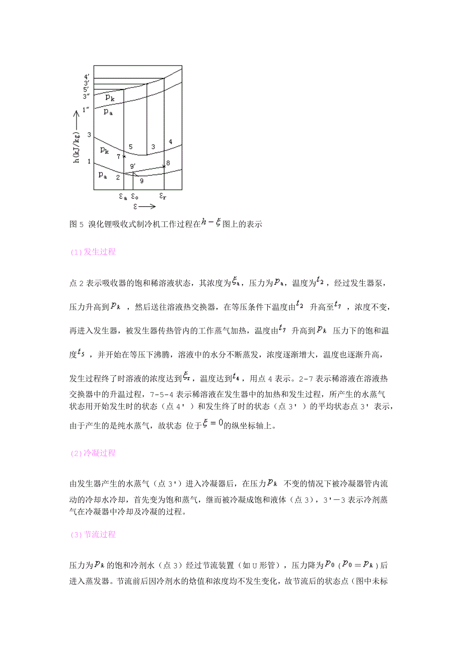 溴化锂吸收式制冷机的工作原理最详细的讲解讲解_第4页