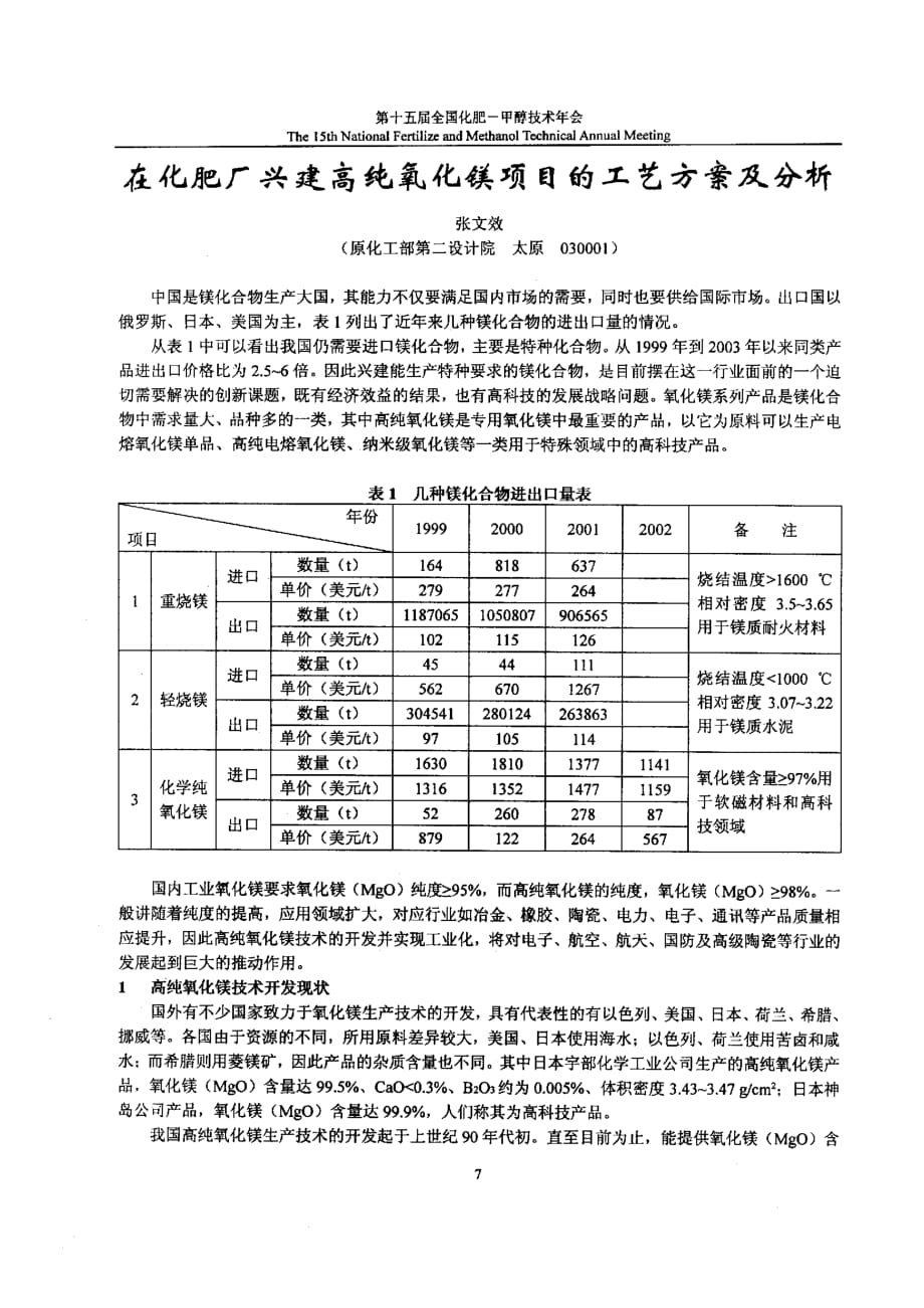 在化肥厂兴建高纯氧化镁项目的工艺方案及分析_第1页