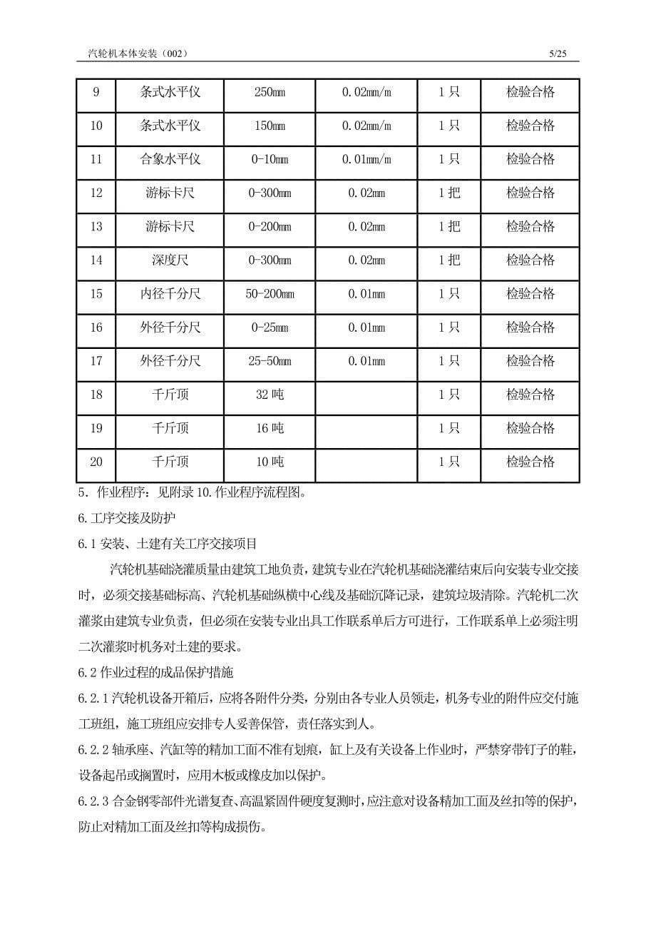 汽轮机安装作业指导书1综述_第5页