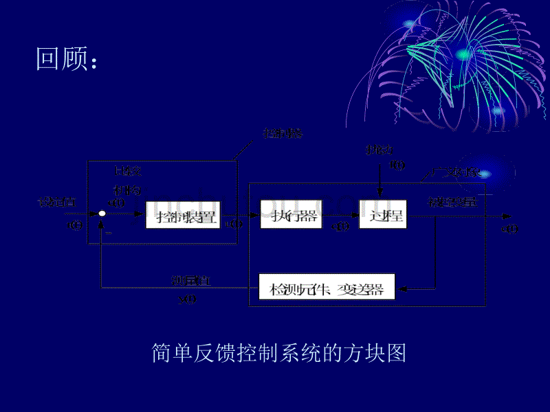 化工自动化及仪表7_第2页