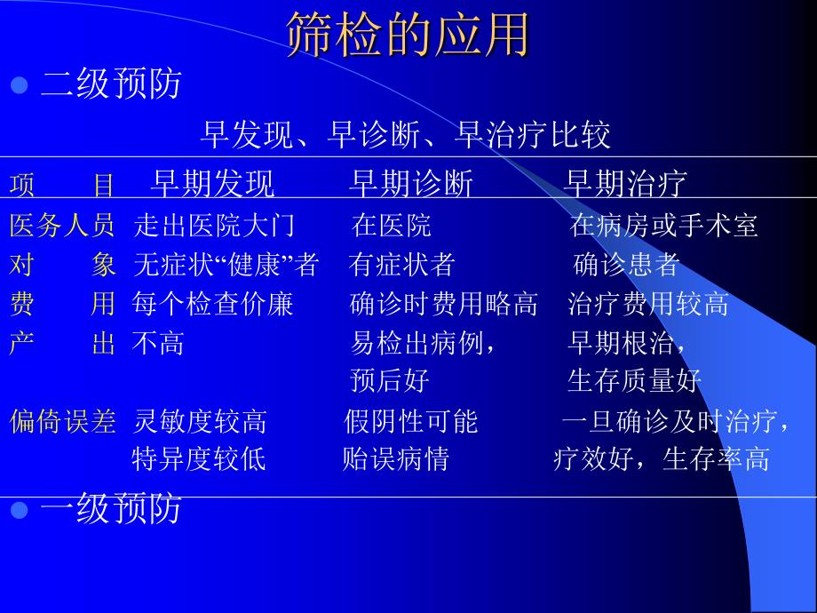 筛检和诊断教程_第4页