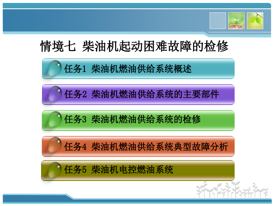 情境七 柴油机起动困难故障的检修电子课件综述_第3页