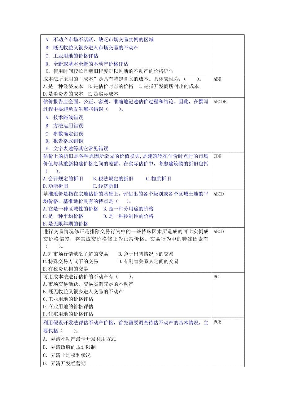 不动产评估习题_201203[1]._第5页