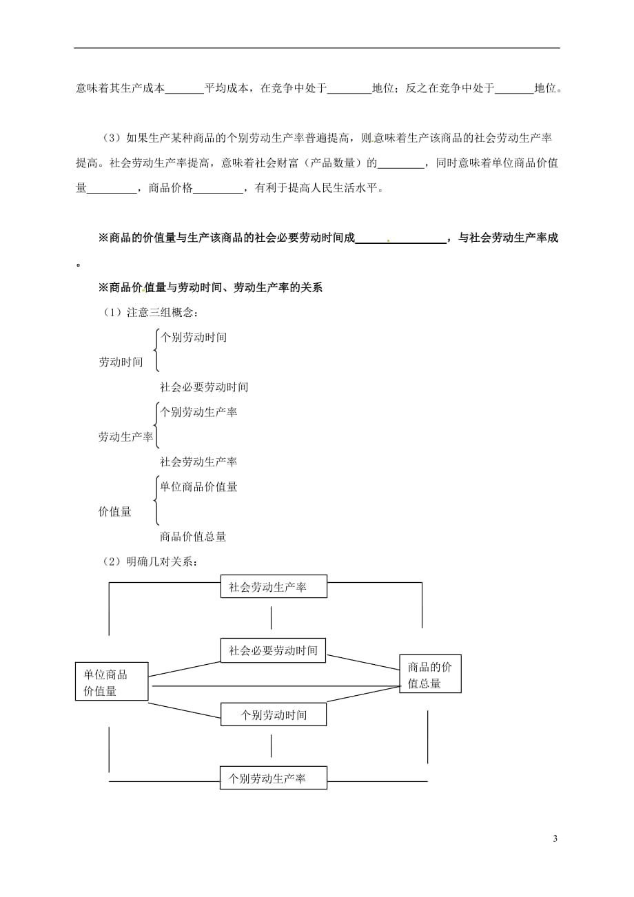 江苏省高淳县高中政治 第二课 多变的价格学案(无答案)新人教版必修1_第3页