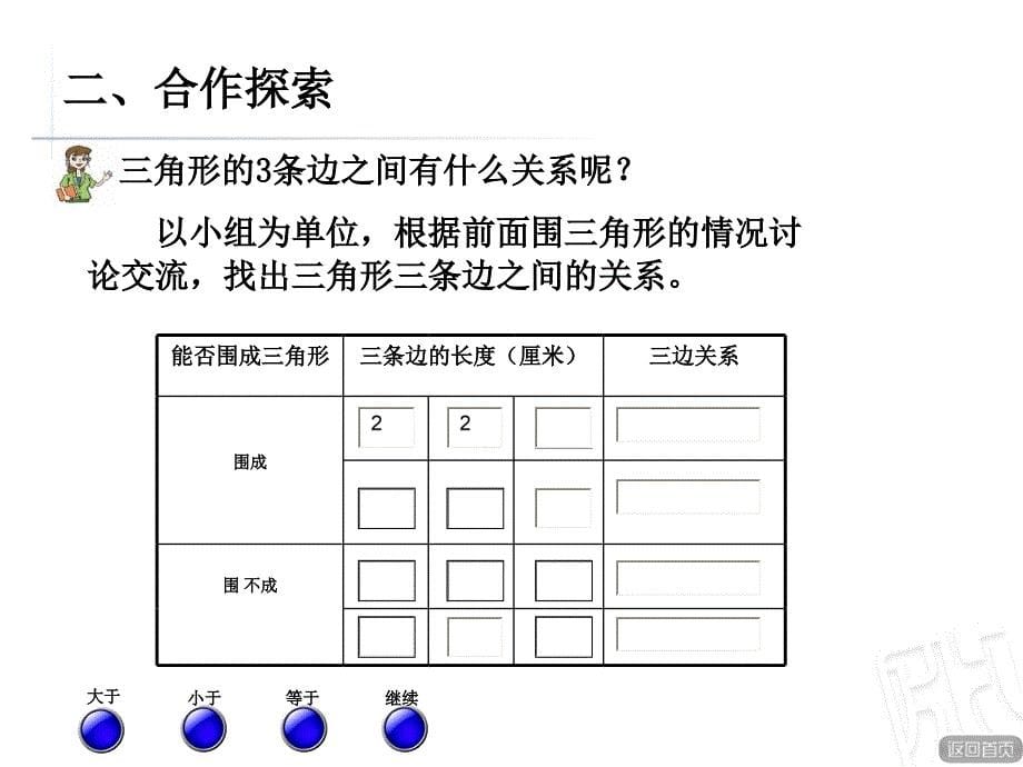 青岛版四年级下册第四单元三角形的三边关系讲述_第5页