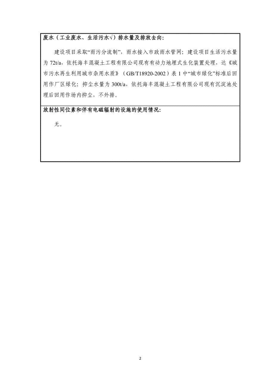 响水县康盛建材有限公司石子加工项目环境影响报告表_第5页