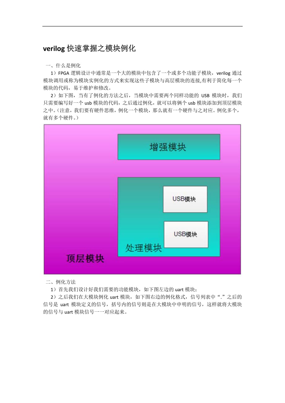 verilog分享--verilog快速掌握之模块例化资料_第1页