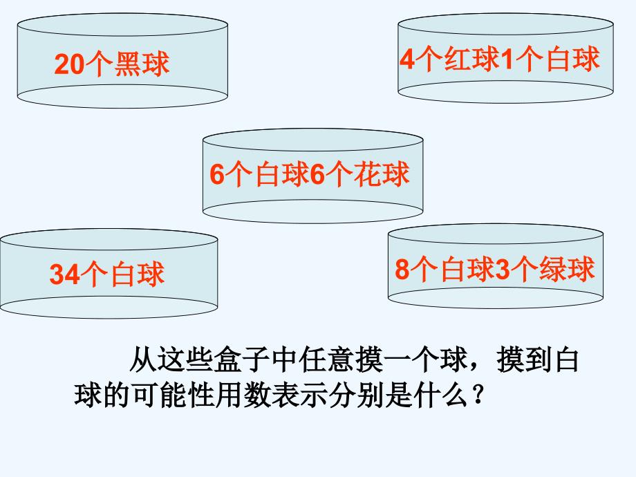 北师大版数学级上册单元复习_第2页