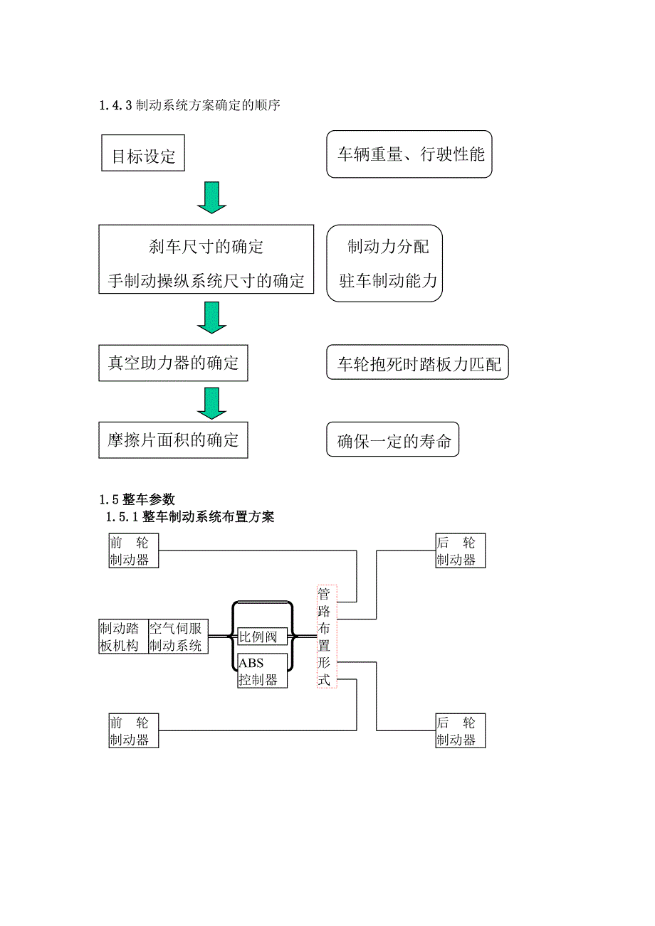 制动系统设计指南讲解_第4页