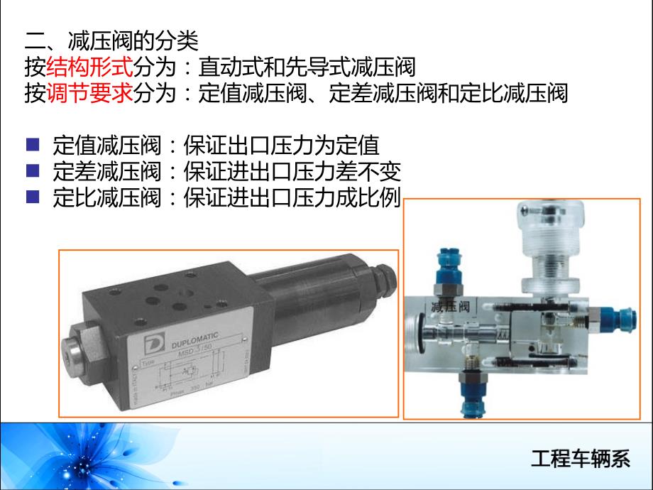 压力控制阀(二)讲解_第4页