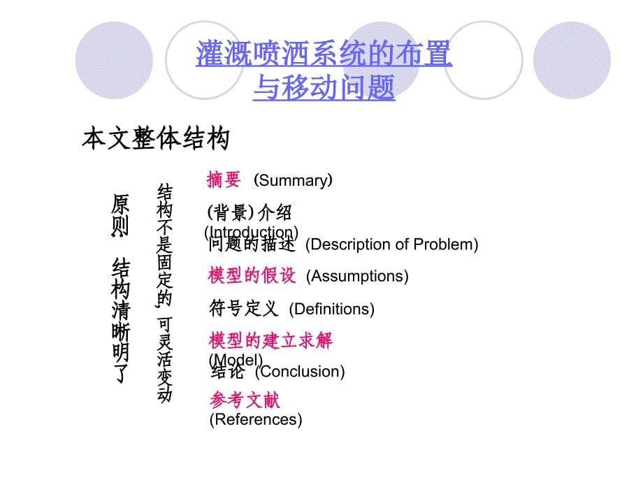 美赛数学建模国际优秀论文赏析_第5页