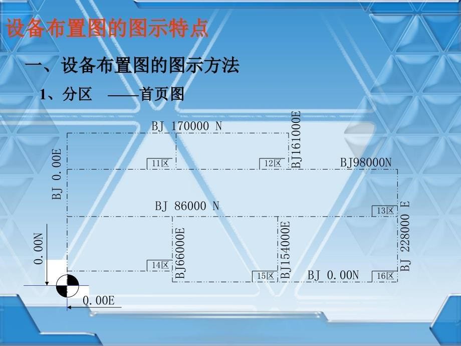 九设备布置图_第5页