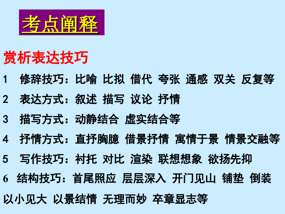 诗歌鉴赏——表现手法(共55张PPT)教程_第3页