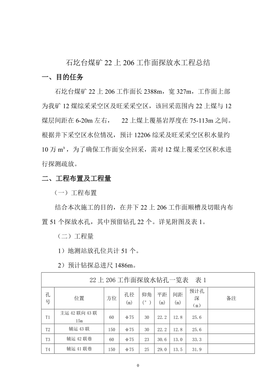 探放水工程总结汇编_第1页