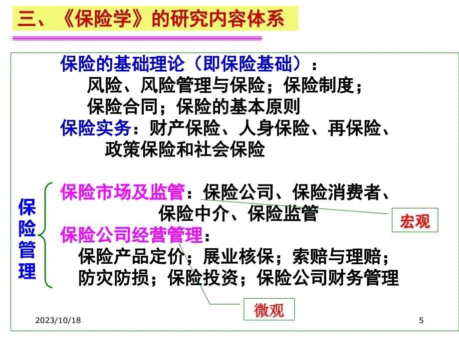 保险学电子讲义1(YHB2013)综述_第5页