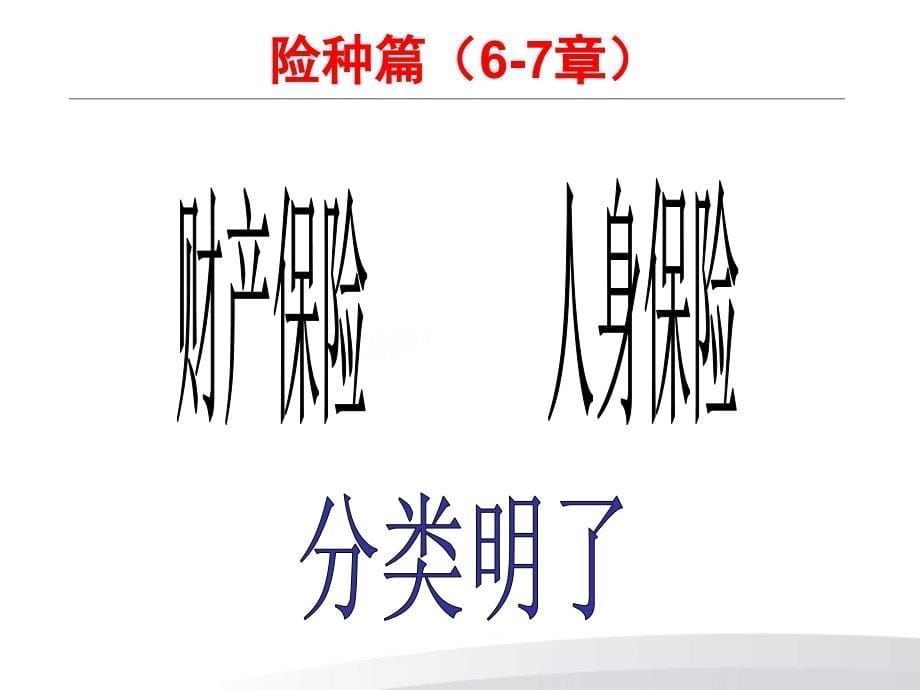 -保险代理人资格考试学习方法与技巧(514页)2013-7-25._第5页