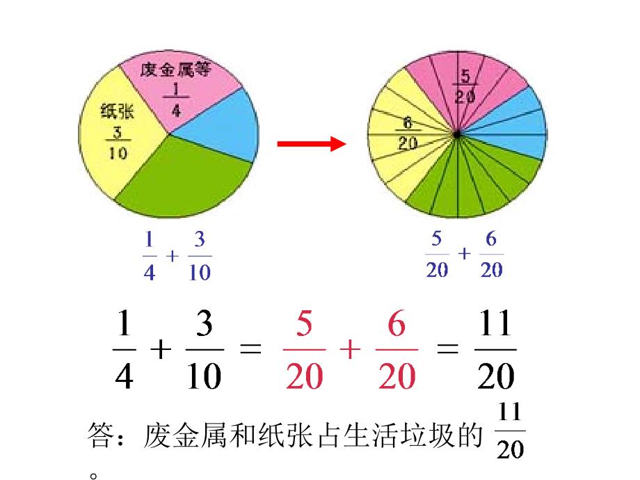 异分母加减法讲解_第4页