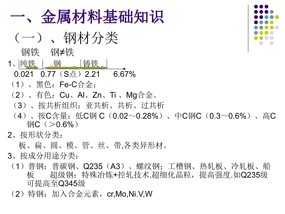 金属材料实用培训教程(12月2日)教程_第2页