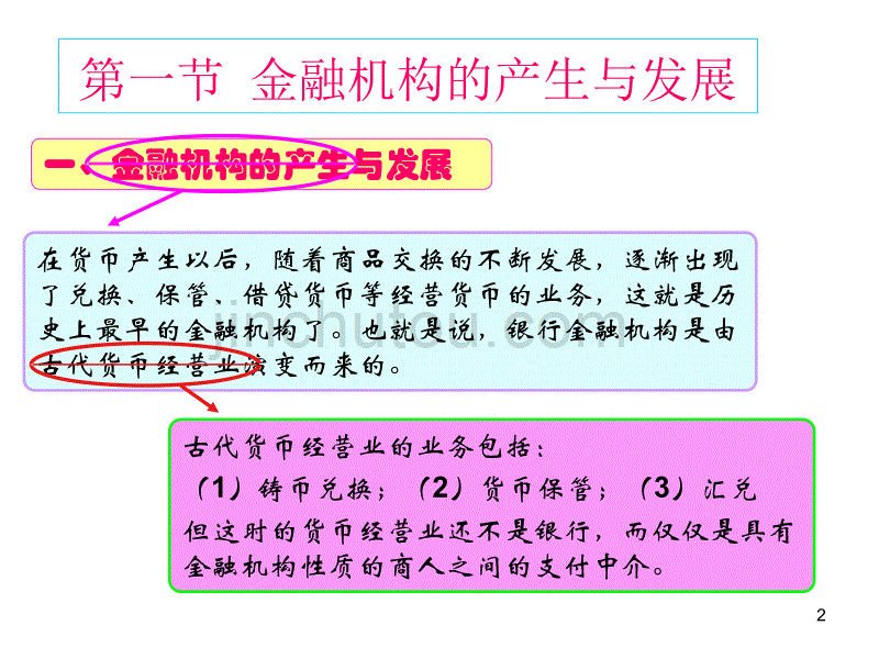 货币金融学第4章金融机构体系_第2页