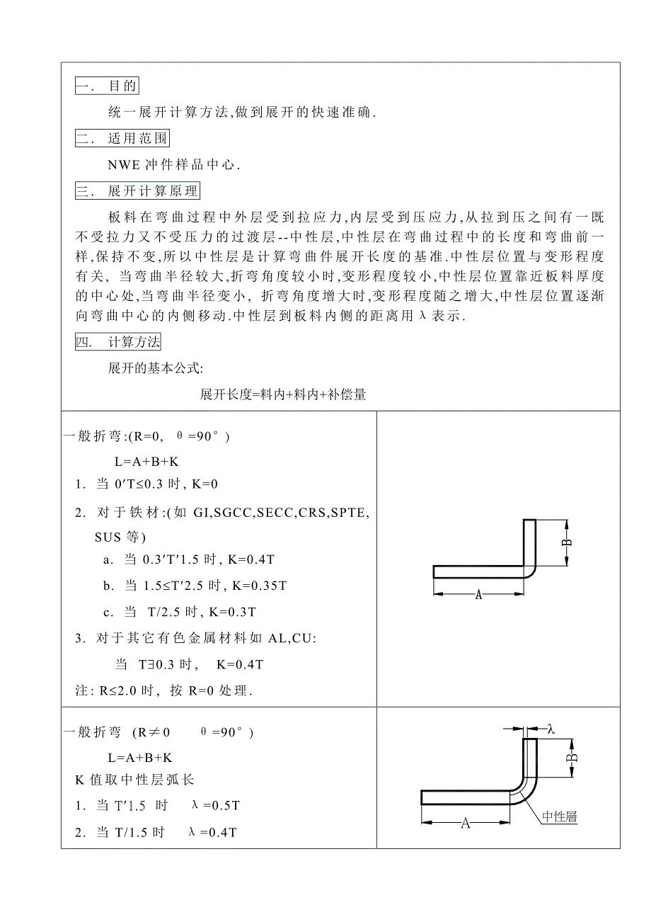 钣金折弯展开系数计算._第1页