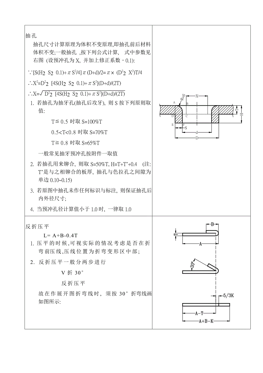 钣金折弯展开系数计算._第3页