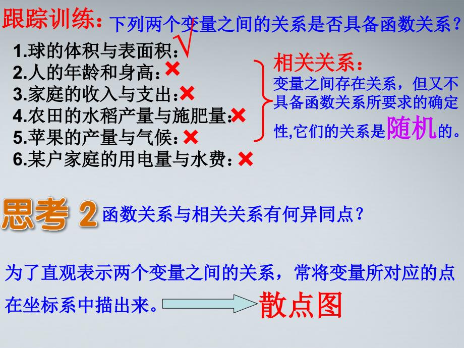 1.8相关性与最小二乘估计资料_第3页