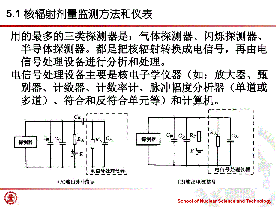 核反应堆仪表6综述_第4页