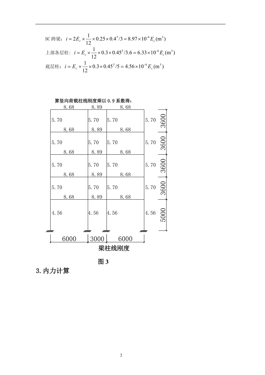 框架结构毕业设计计算书._第4页